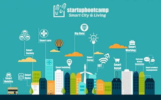 電表 從基礎概念到最新技術與推廣