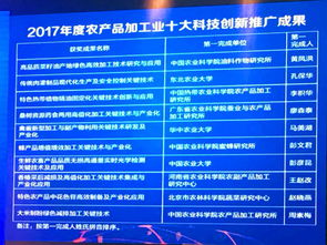 2017年全國(guó)農(nóng)產(chǎn)品加工科技創(chuàng)新推廣活動(dòng) 技術(shù)推廣的實(shí)踐與成果